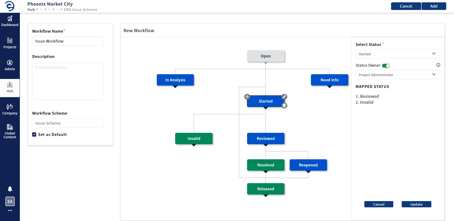 Federated Model Viewer