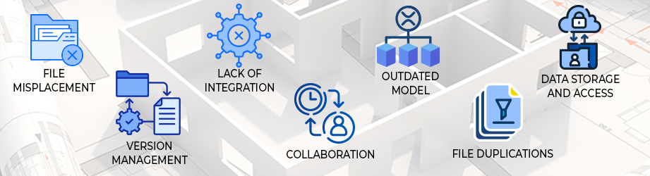 What problem do PDM slove