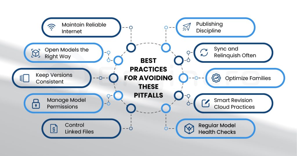 best practices to avoid common pitfalls