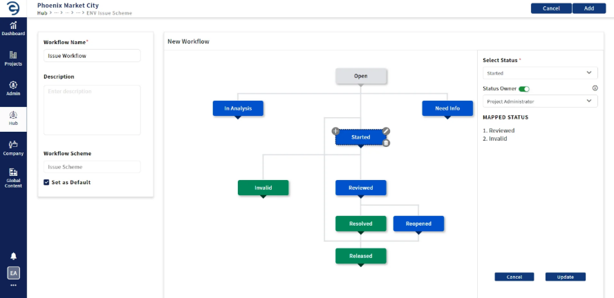 Enginero standardized workflow